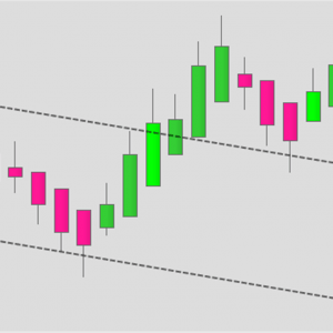 pjsHeikenAshi for Ninjatrader 8
