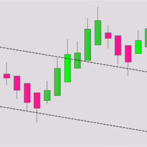 pjsHeikenAshi for Ninjatrader 8