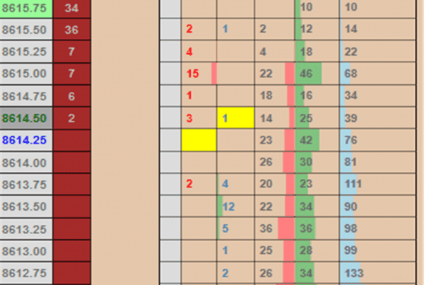 pjsTradedVolume columns